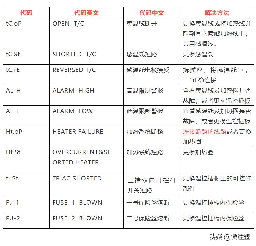 苏州柳道万和最新招聘｜苏州柳道万和职位招募中