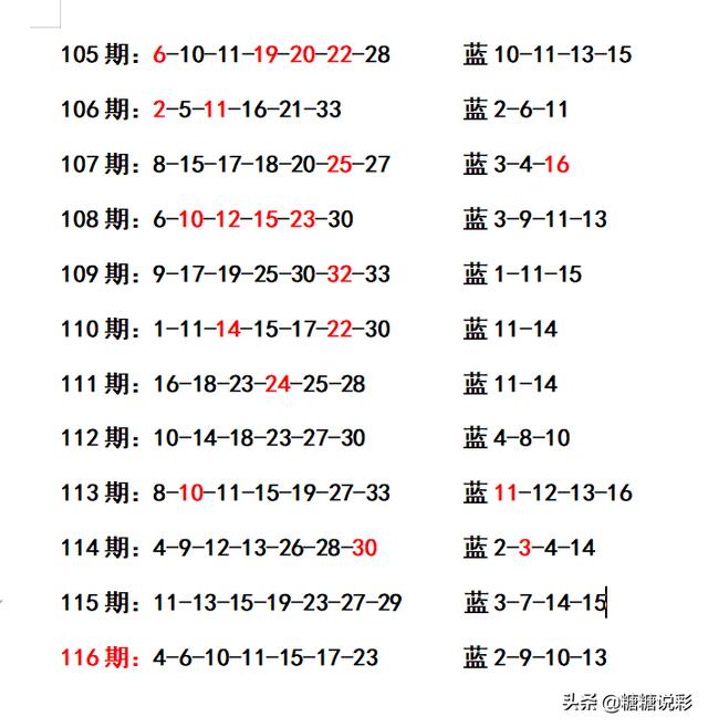 二四六香港资料期期准千附三险阻——全面评估说明分析｜解锁集O54.256