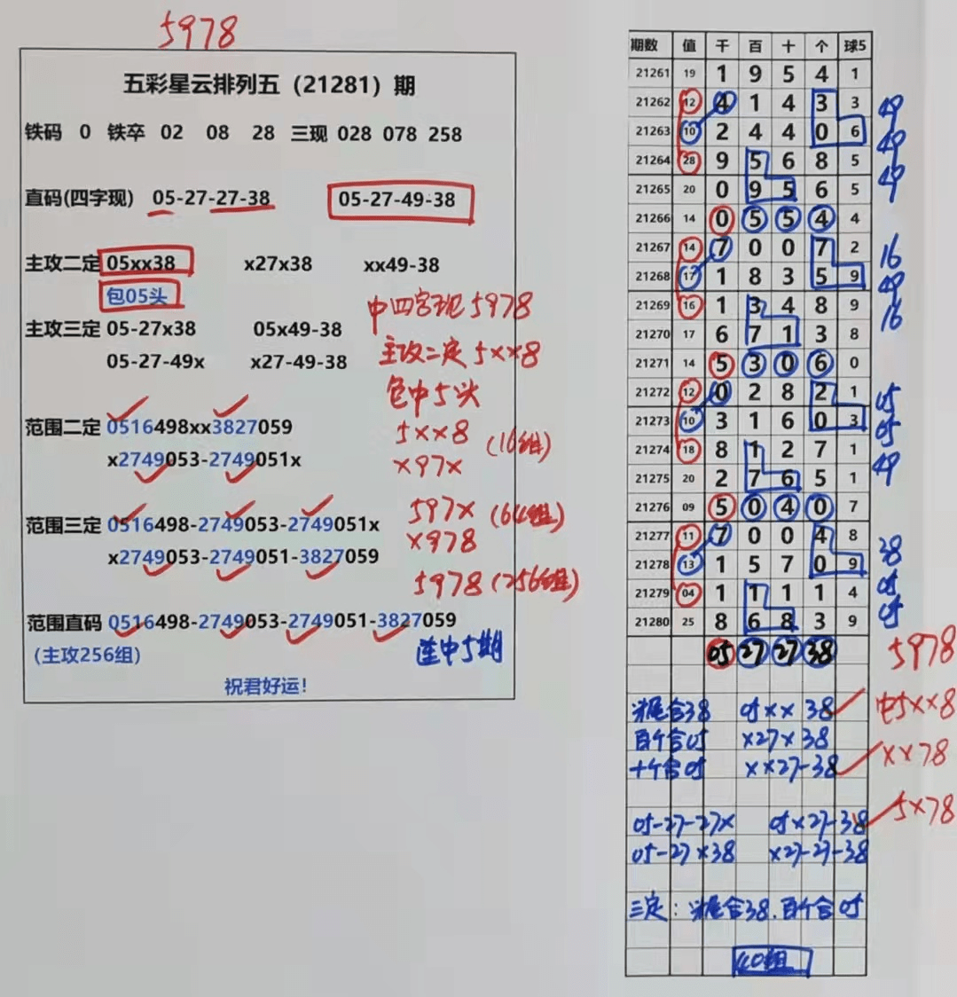 一富遮百丑 第2页