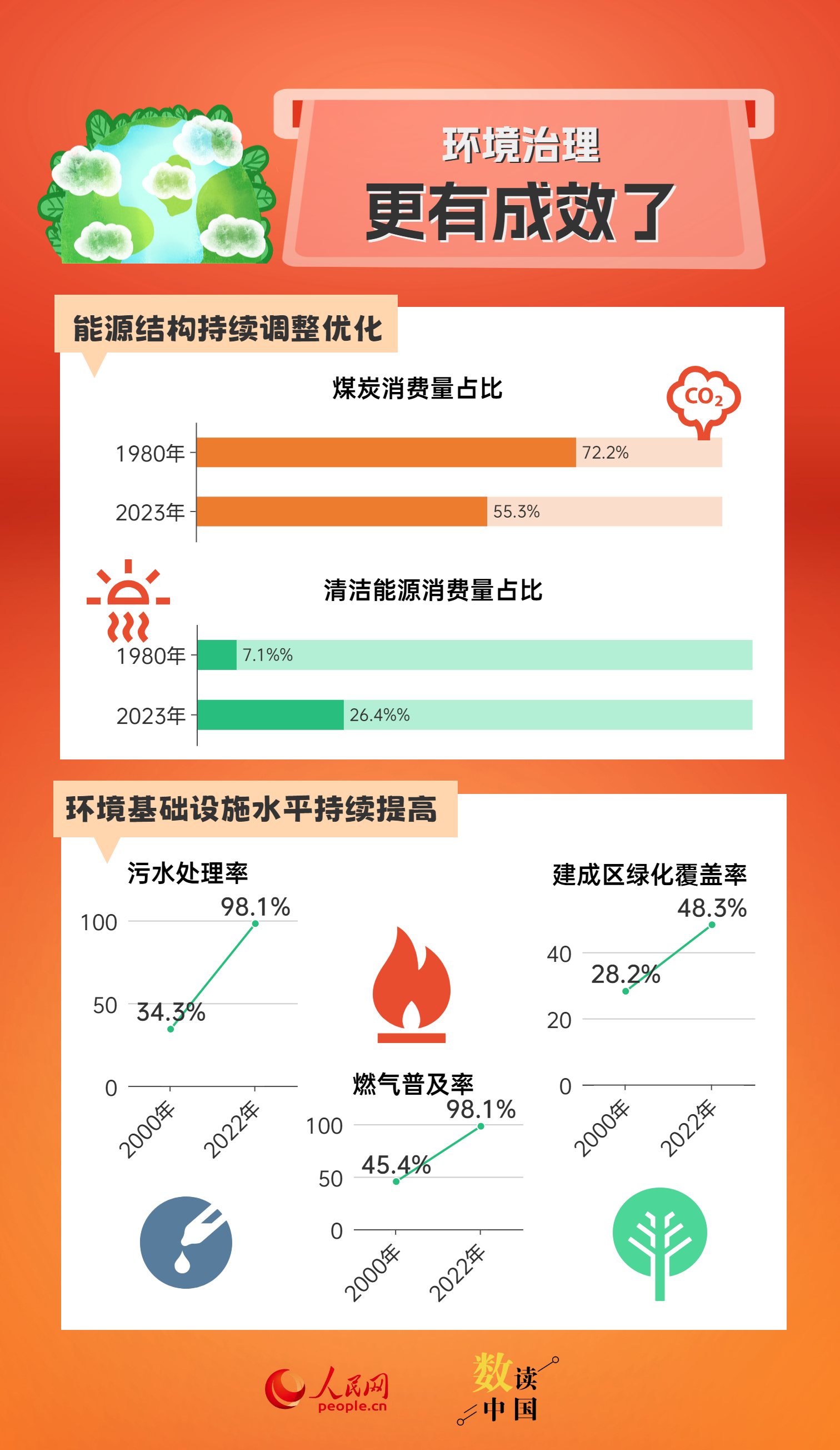 新澳好彩免费资料查询最新｜最新新澳好彩免费资料获取_深入数据执行解析