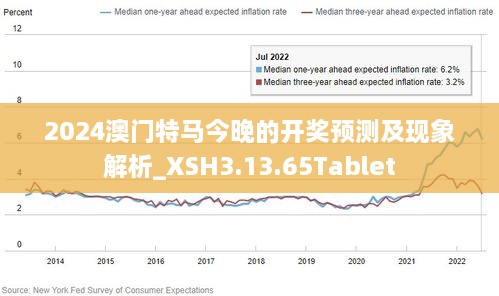 专题快报 第298页