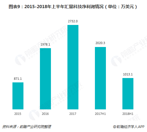 新澳今天最新资料2024｜新澳今天最新资料2024｜科学说明解析