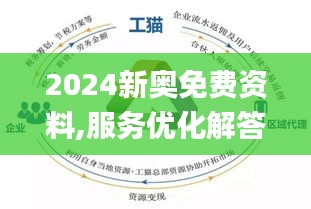 2024新奥天天免费资料｜2024新奥天天独家资讯_创新方案解答解释原因