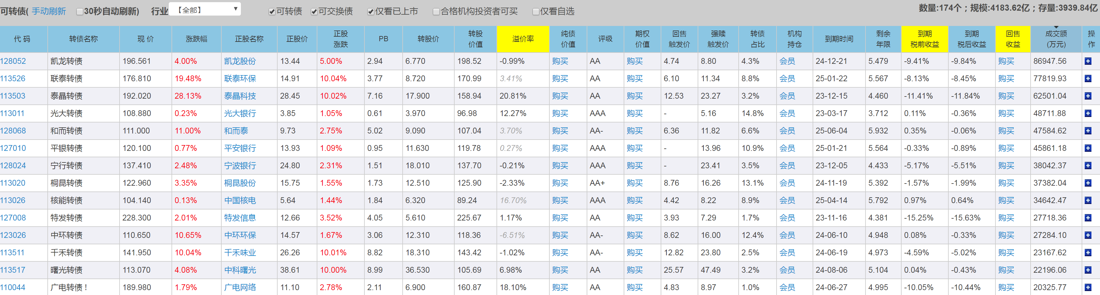 娱乐八卦 第316页