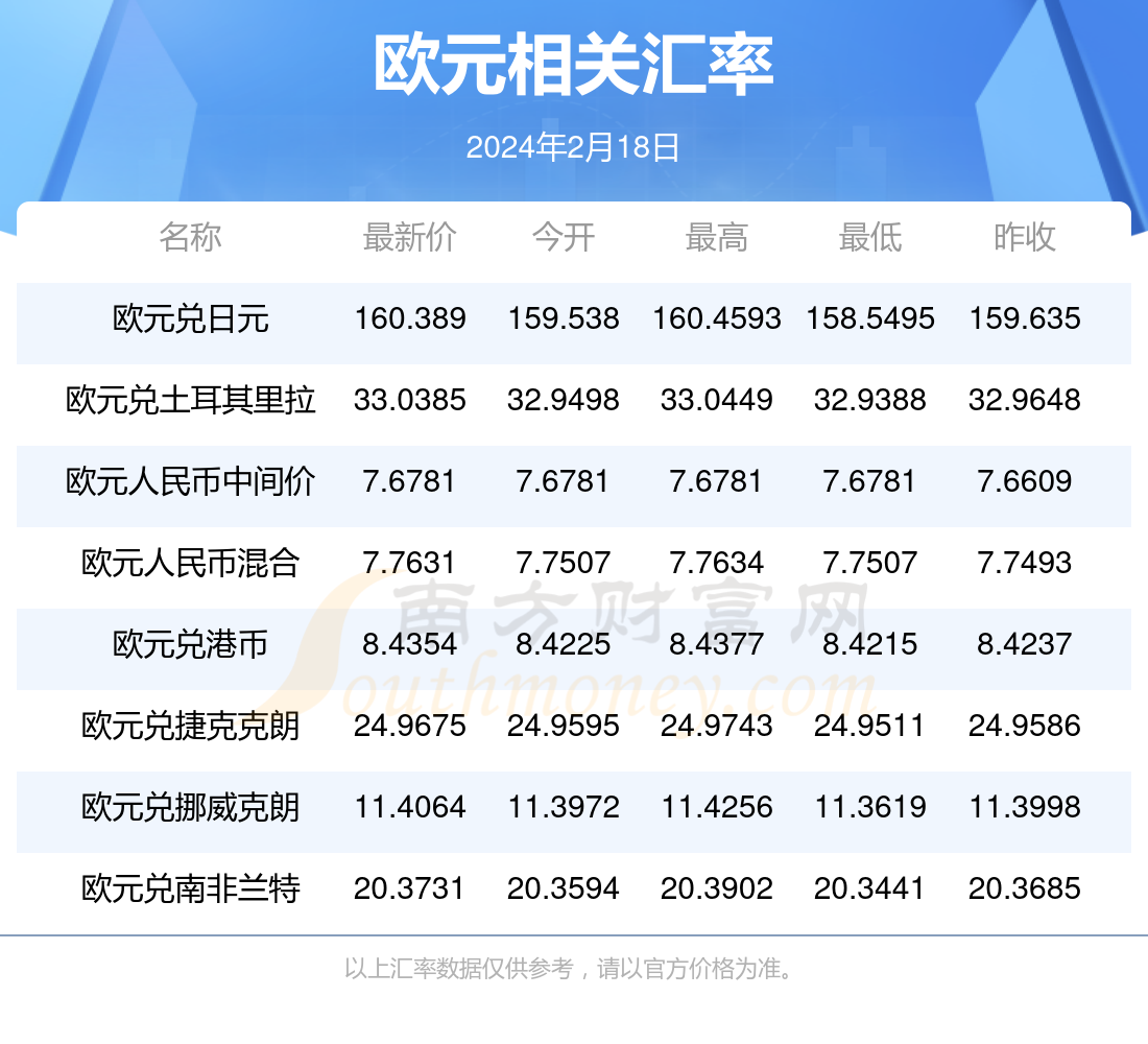 2024香港资料大全正新版｜2024香港信息全新指南_创意化执行策略方案