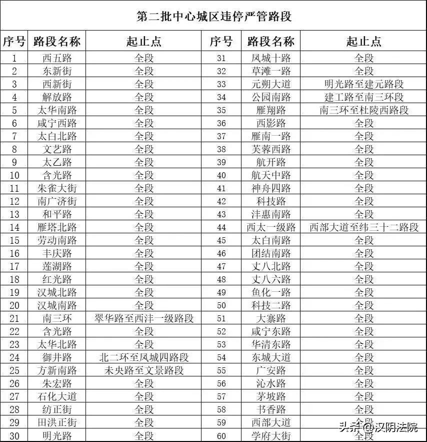 西安火车东站建设最新-西安火车东站建设进展速览