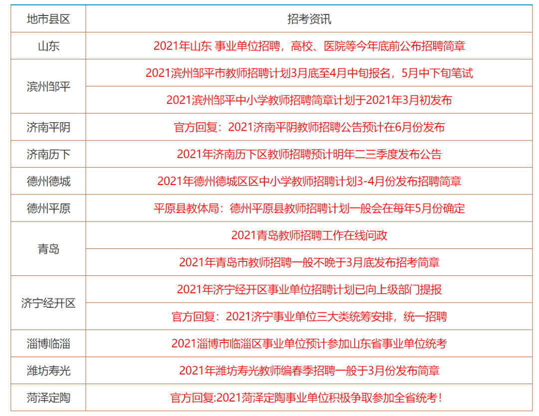 第1471页