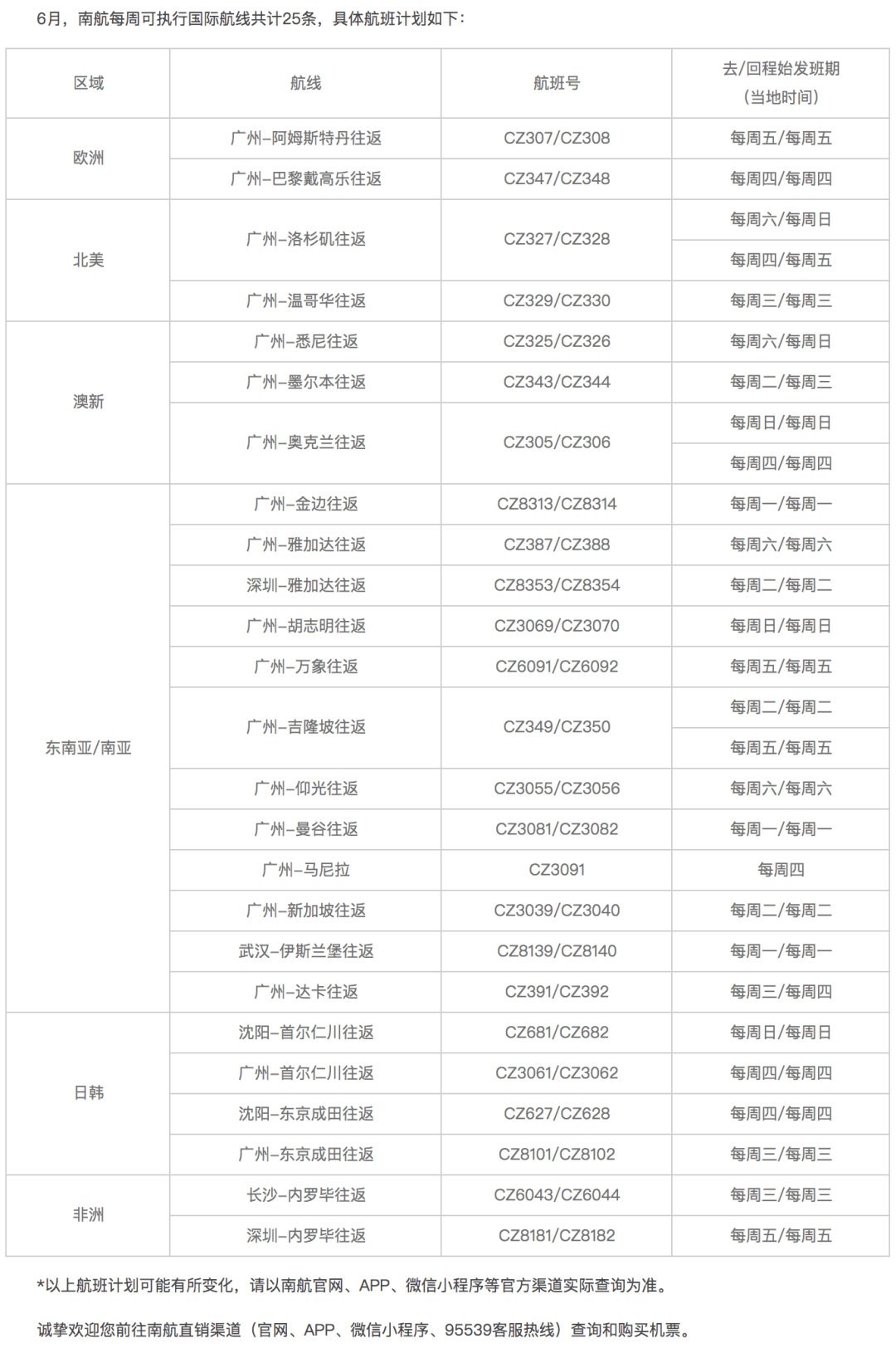 二四六天天免费资料结果｜二四六天天免费开奖信息_深入解答计划探讨