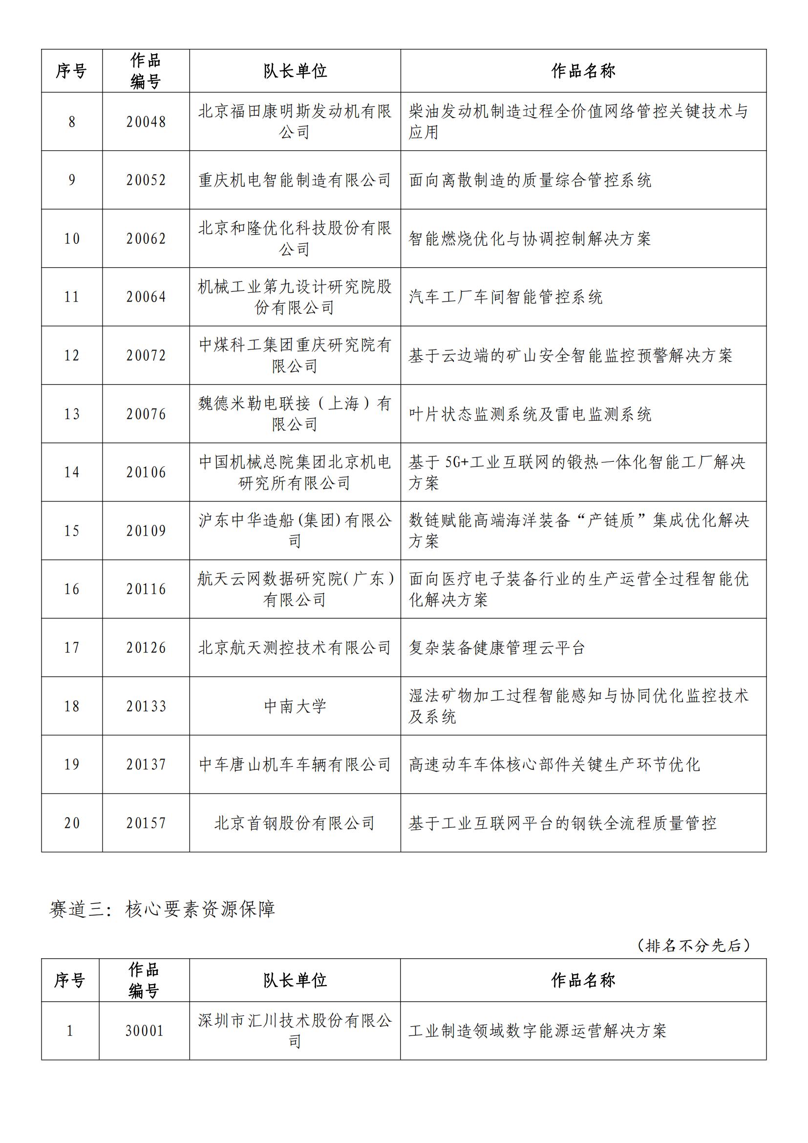 2024精准免费大全｜2024精准免费大全_评审解答解释落实