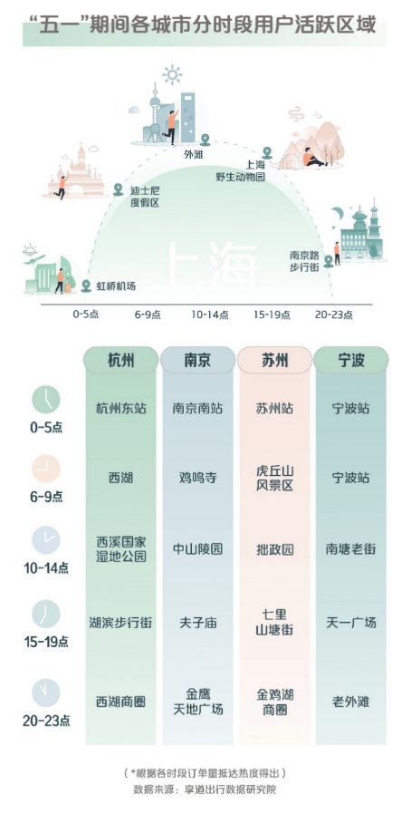 内江传化广场最新报告，内江传化广场最新数据分析报告