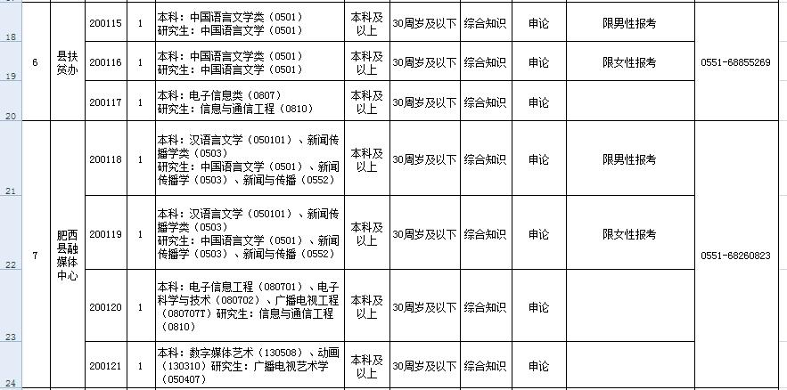 烟斜雾横 第2页