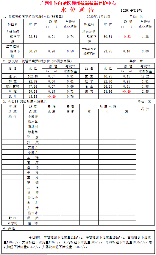 西江水情最新情况（西江水位动态报告）