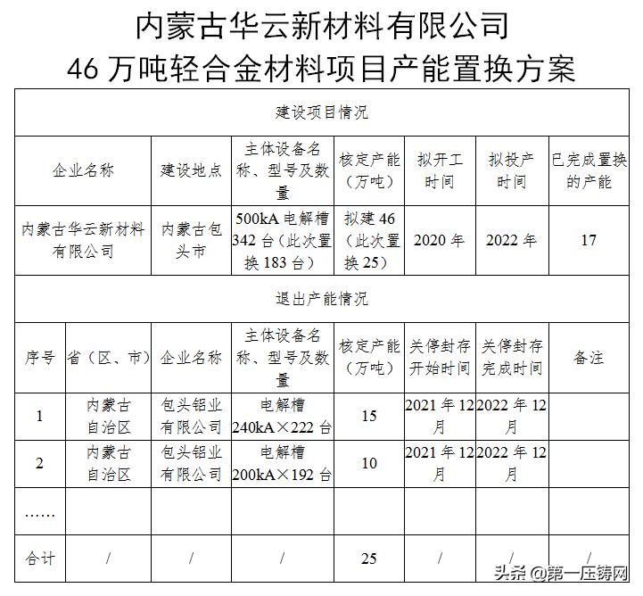 现货行业最新消息（最新现货行业资讯）