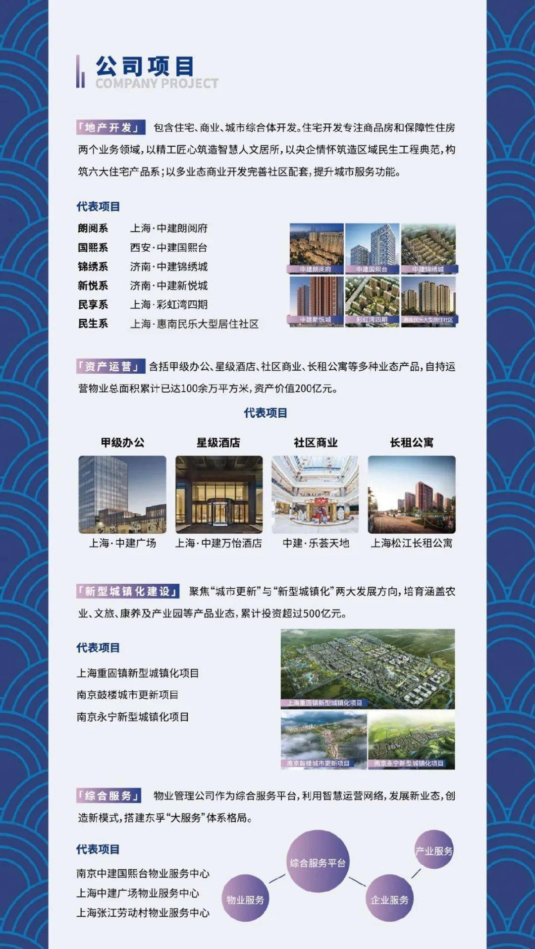 里建东盟最新招聘信息-东盟里建最新职位招纳