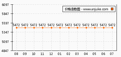 西安麟凤尊汇最新动态（西安麟凤尊汇资讯速递）