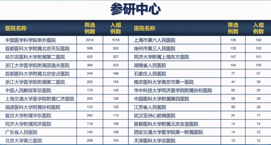 刘智远旧村改造最新｜刘智远旧村改造进展速递