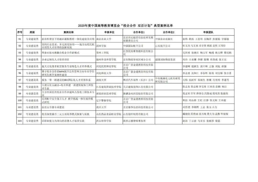 最新惠南镇黄路规划｜惠南镇黄路最新规划发布