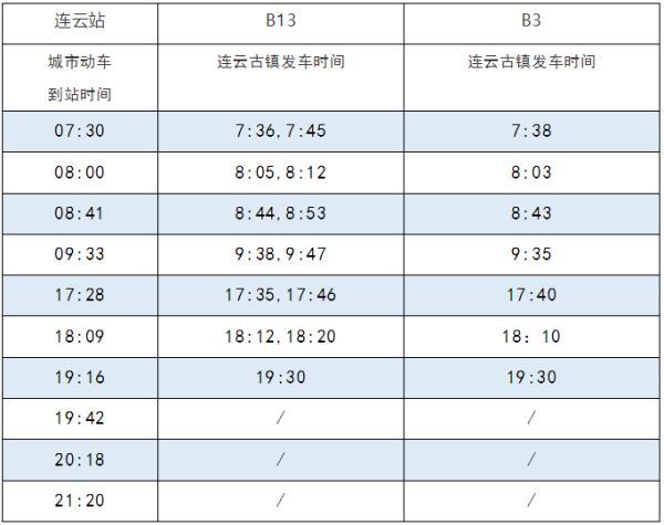 连云港最新brt路线查询-连云港BRT线路最新资讯