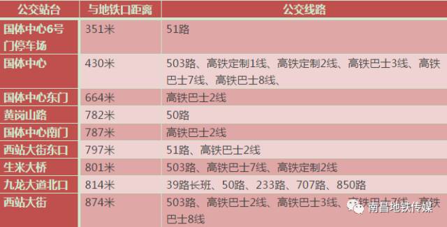 莲廊线最新时刻表-莲廊时刻表更新