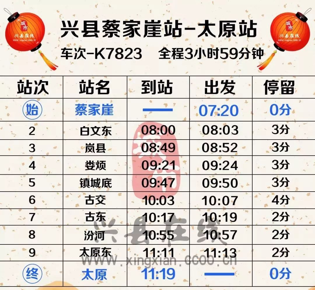 太兴铁路客运最新消息-太兴铁路客运最新动态