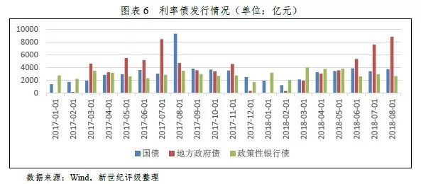 洛阳鼎盛国际最新房价｜洛阳鼎盛国际近期房价行情