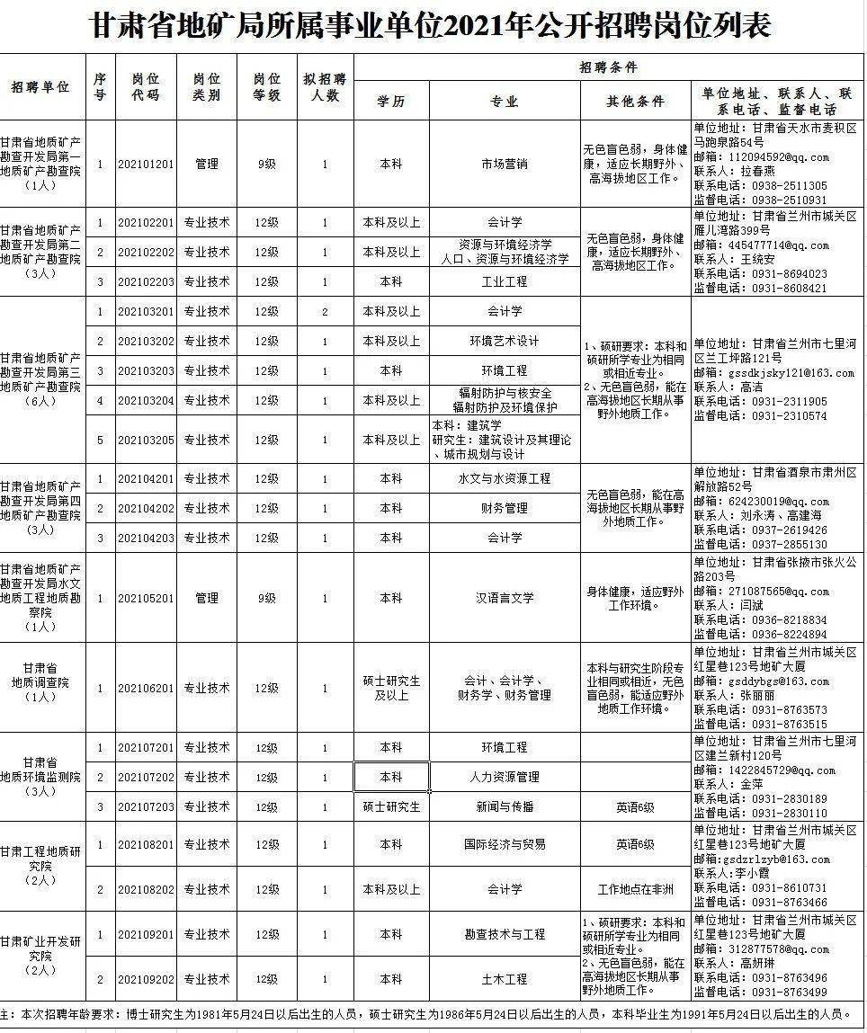 “恩施地区厨师职位最新招募资讯”