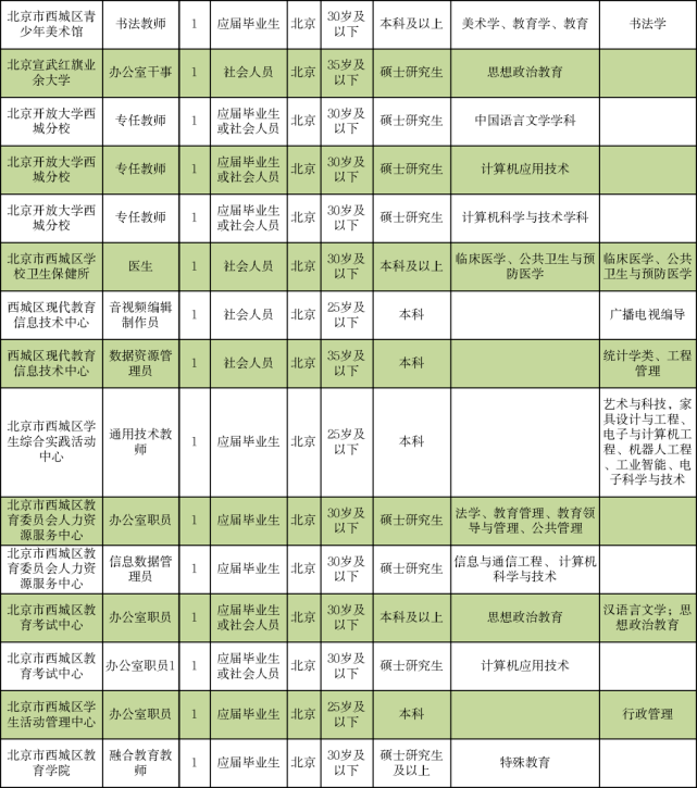 热点话题 第192页