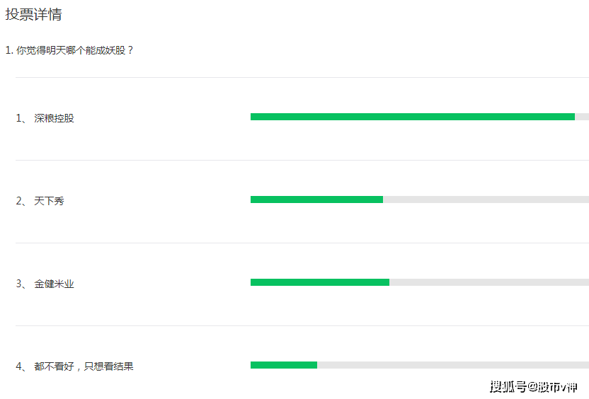 达实智能近期观点汇总