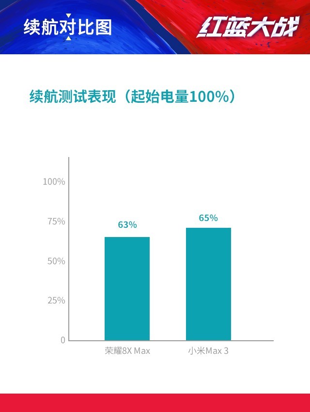 热点话题 第159页