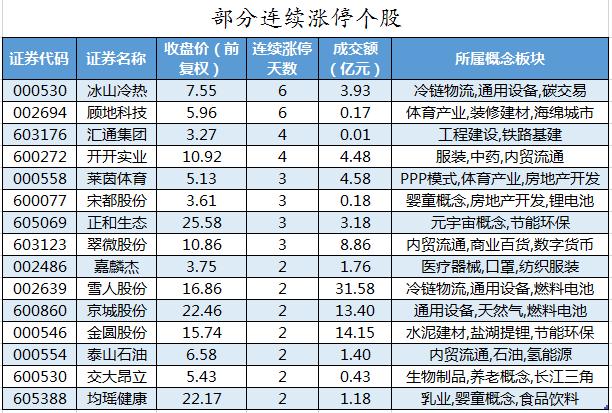 临沂红日化工喜讯连连，美好前景共期待