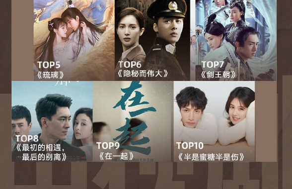 热播剧集人气TOP10，精彩剧集等你来赏