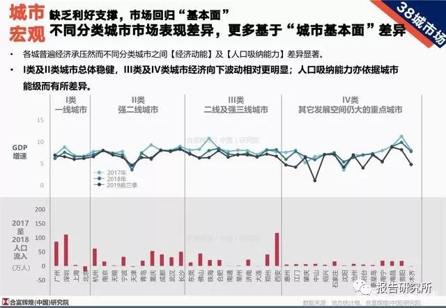 南京房产市场迎来新篇章，喜讯频传，房价走势展望美好！