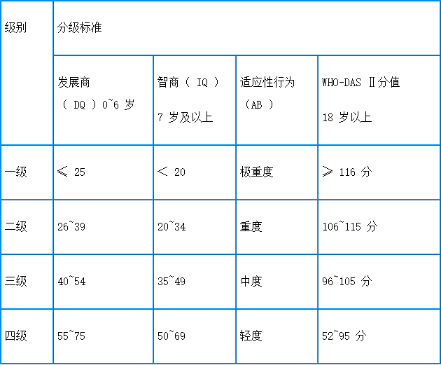 生活贴士 第89页