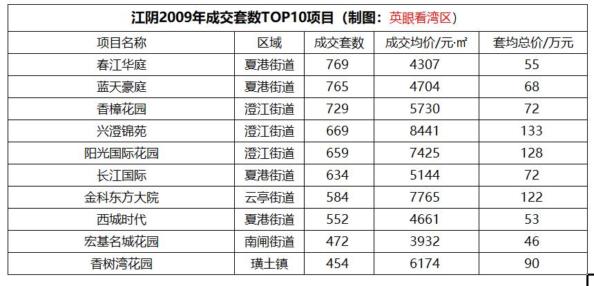 娱乐八卦 第71页