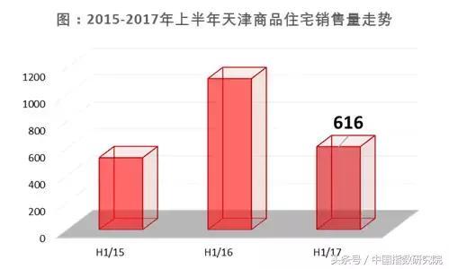 故事总有你