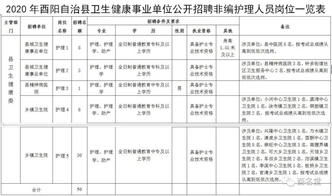 纵谈纪实 第60页