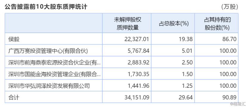 碎花暗格温暖