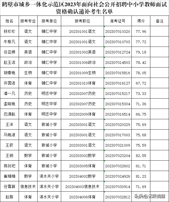 2025年1月 第227页