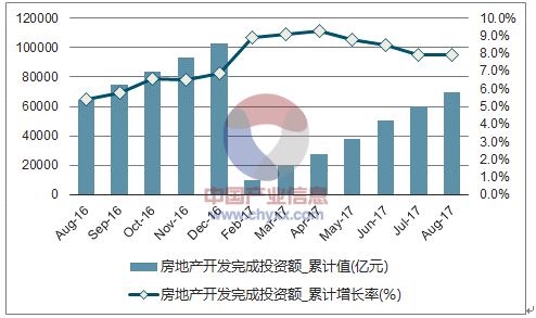 河源市2025年度房地产市场最新房价行情一览