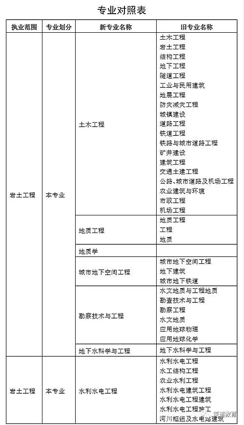 2025年1月 第185页