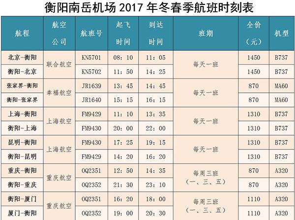 衡阳南岳机场最新航班信息汇总揭晓