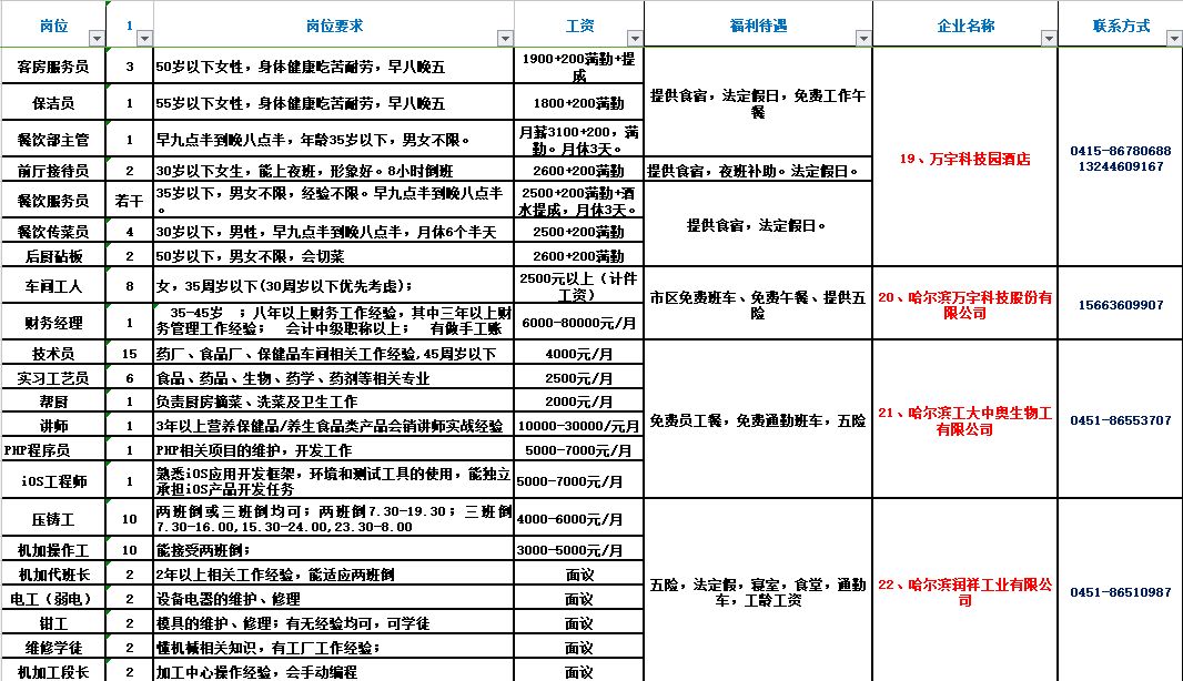 2025年1月 第177页