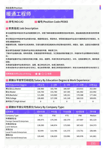 2025年1月 第172页