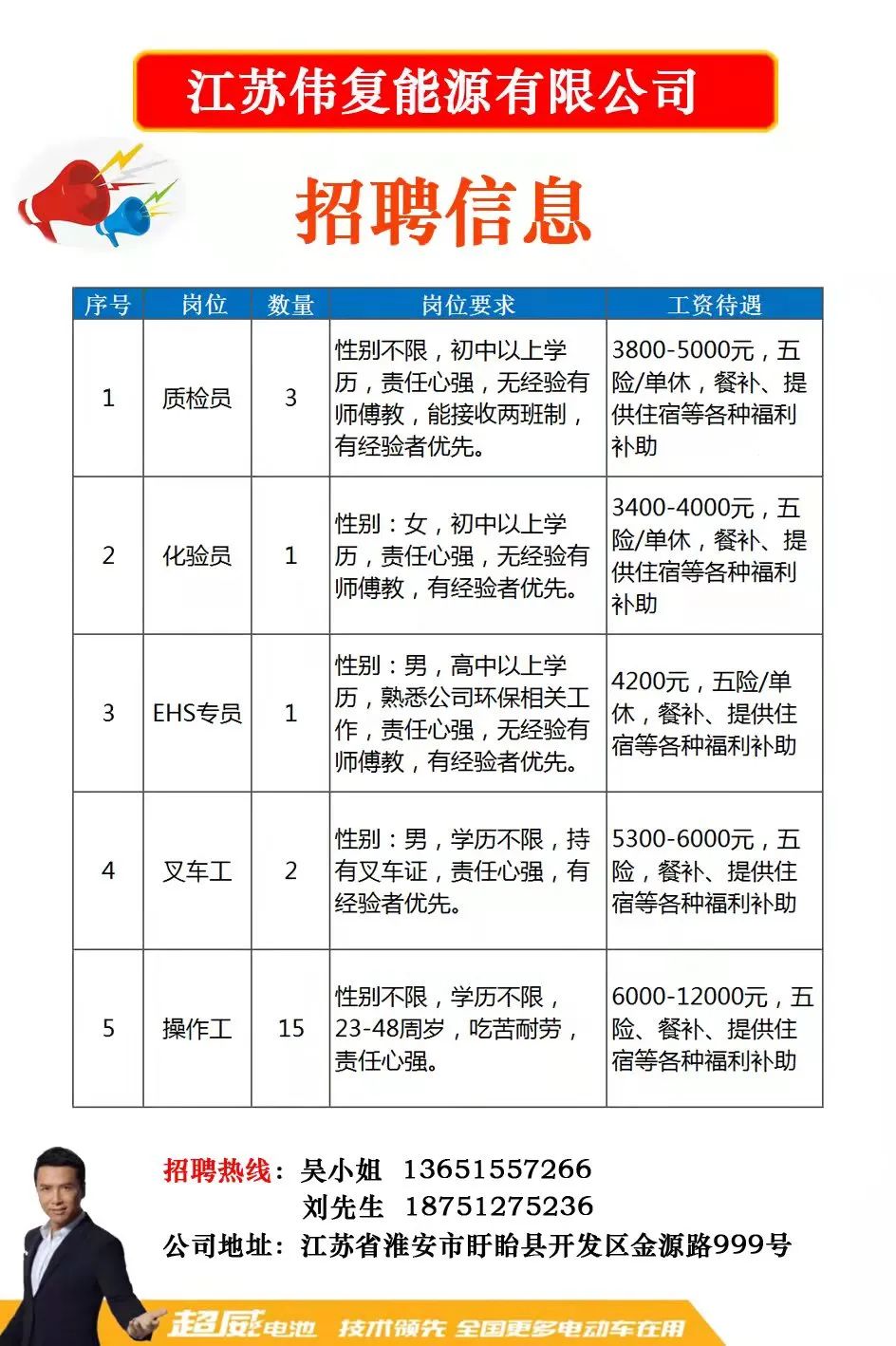 深圳地区火热招募：最新一期组装岗位招聘资讯汇总