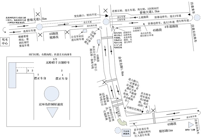 全新发布！湘潭科目三考试路线攻略地图详解