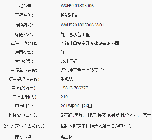 文安地区招聘信息汇总：文安招聘网最新职位速递一览