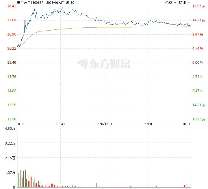 沙漏里的时光