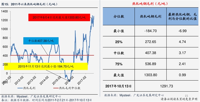 最新揭晓：尿激酶粗品市场行情与价格动态