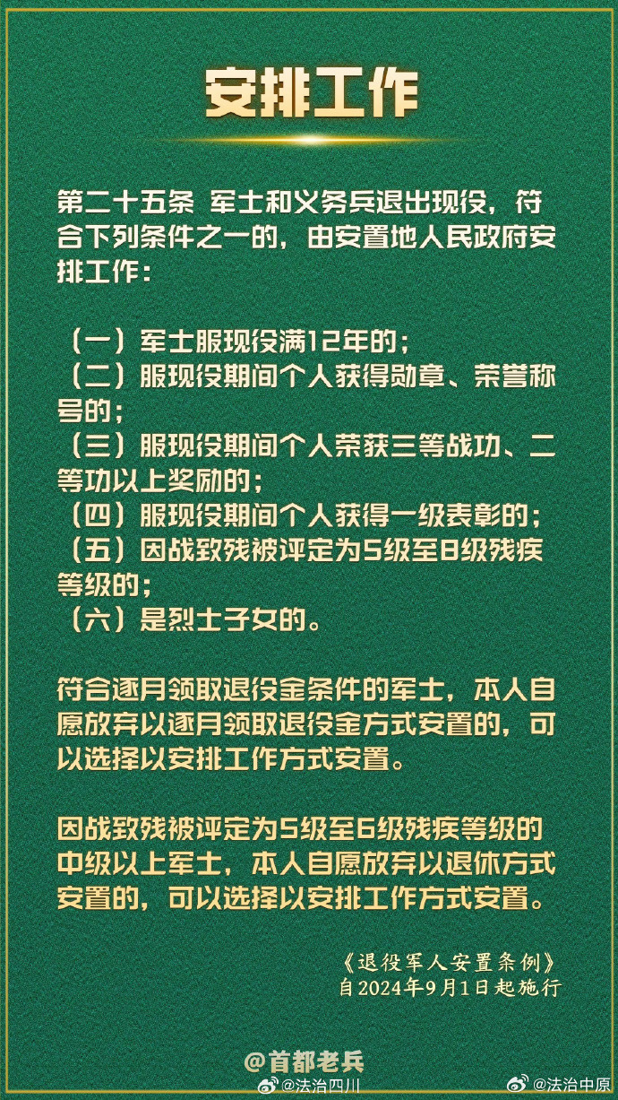 全新修订版已婚士官管理制度解析与实施指南