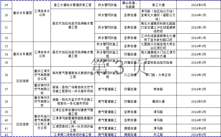 热点话题 第10页